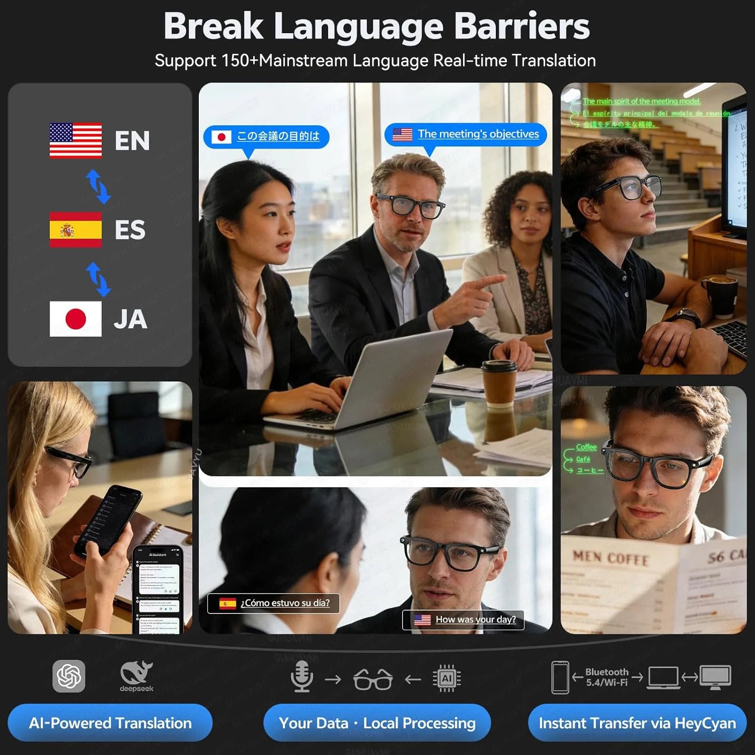 AI Smart Glasses with Camera and Language Translation