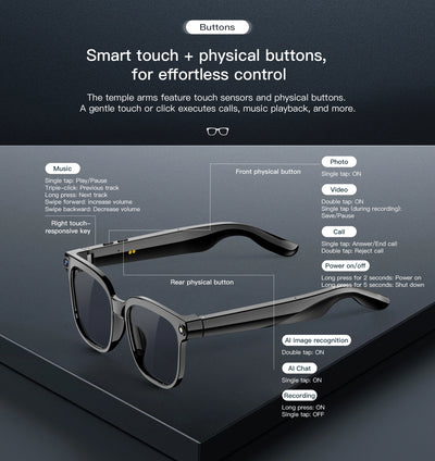 AI Smart Glasses with Camera and Language Translation